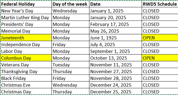 2025 Holidays Schedule